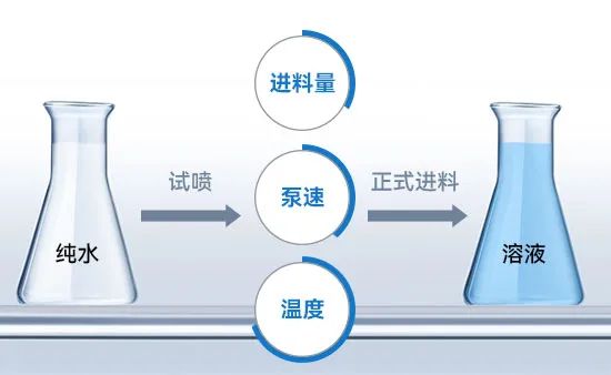 小型好色先生TV污下载进料